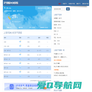 天气预报24小时详情,历史每月气温降雨查询 - 天气二四网