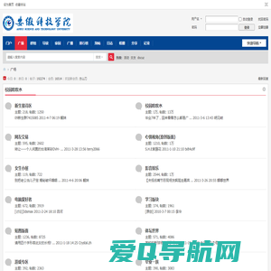 安徽科技学院论坛 -  Powered by Discuz!