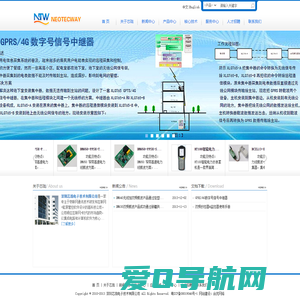 深圳芯珑电子技术有限公司[官网]-电力线载波芯片|通信单元|集中器和采集器|电能表方案|电力线载波通信技术