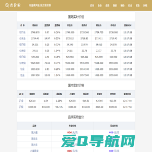 黄金价格_今日金价查询_黄金回收价格_实时国内国际金价行情走势