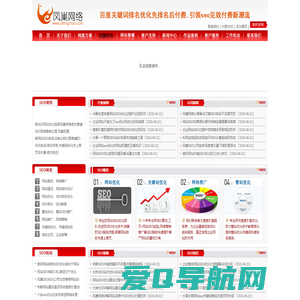 SEO_网站优化_关键词SEO优化公司_苏州凤巢科技