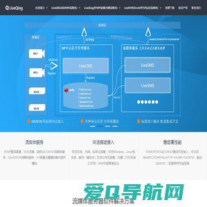 青柿视频流媒体服务解决方案