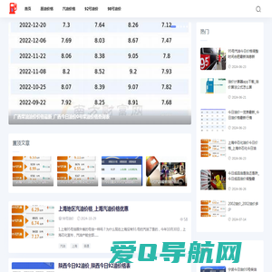 安徽油价网-提供92号汽油价格与98号油价调整