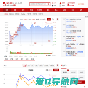 阿牛智投:一站式提供股票数据查询,选股软件及智能投顾服务