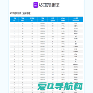 阿斯克码表ASCII对照表 ASCII码表完整版查询一览表