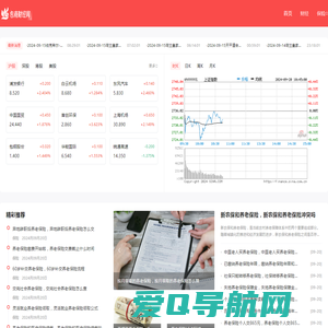 财经门户,提供专业的财经、股票、基金、股票资讯